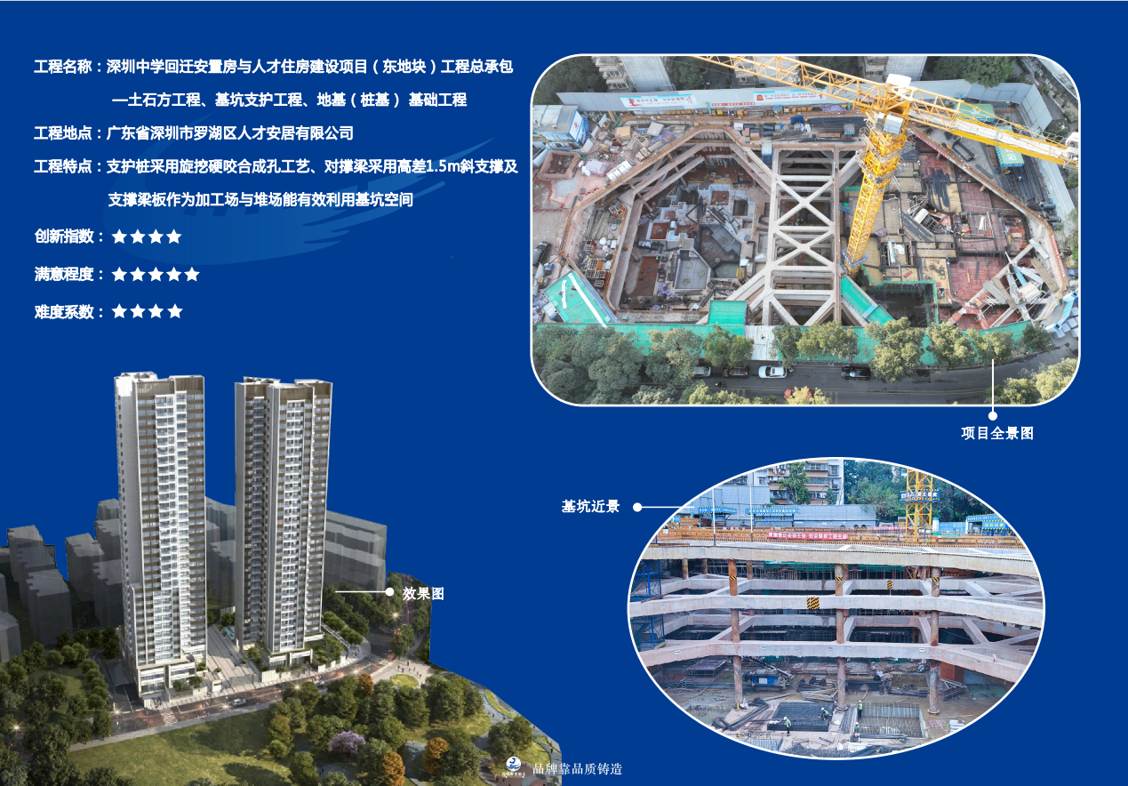 深圳中學回遷安置房與人才住房建設項目（東地塊）工程總承包—土石方工程、基坑支護工程、樁基礎工程